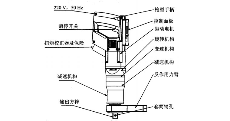 大扭矩高強(qiáng)度螺栓緊固