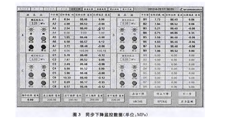 同步頂升系統(tǒng)在高速公路及橋梁中的應(yīng)用